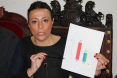 La alcaldesa mostró una gráfica sobre el coste del equipo de Gobierno socialista y el actual, que integran PP y PA. // CharryTV