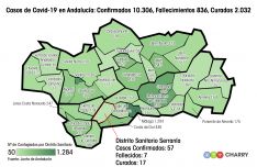 El distrito sanitario de la Serranía permanece como el segundo con menor casos de Andalucía. // Juan Velasco 