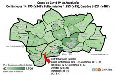 Número de casos por distritos en Andalucía  // Juan Velasco