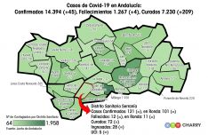 El distrito sanitario Serranía persiste con 121 casos como el que menos registra a nivel provincial, con la segunda tasa de incidencia por contagios más alta de Málaga. // Juan Velasco