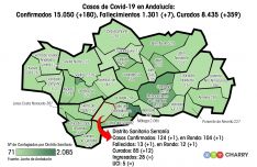 El distrito Serranía mantiene las tasas de contagios y mortalidad más altas de la provincia por el virus. // Juan Velasco