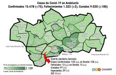 El distrito sanitario Serranía presenta el número de contagios más bajo de la provincial de Málaga un día más. // Juan Velasco