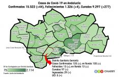 El distrito Serranía es el cuarto con menor número de casos a nivel andaluz, y el que menos registra en la provincia de Málaga. // Juan Velasco