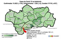 El distrito Serranía es el cuarto con menor número de casos a nivel andaluz un día más. // Juan Velasco