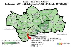 El distrito Serranía prosigue como el quinto con menor número de casos registrados desde el inicio de la pandemia. // Juan Velasco 