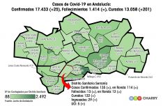 La Serranía se mantiene como el cuarto distrito con menor número de contagios acumulados de COVID-19. // Juan Velasco 