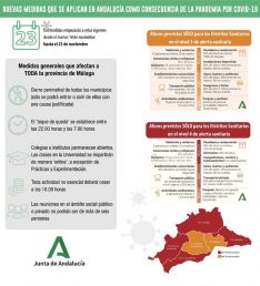 El distrito sanitario Serranía se enmarca en el Nivel 4 de Alerta COVID, según la Junta de Andalucía. // Junta de Andalucía