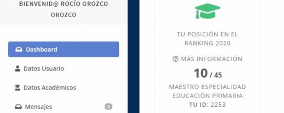 La rondeña Rocío Orozco figura en el Ranking Nacional de la SEDEA, La joven ha logrado el décimo puesto de los 45 mejores graduados en Educación Primaria por la Sociedad Española de Excelencia Académica, 24 Nov 2020 - 18:11