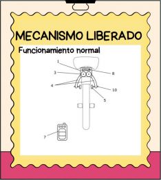 El mecanismo estaría liberado mientras se usa de forma normal // CharryTV