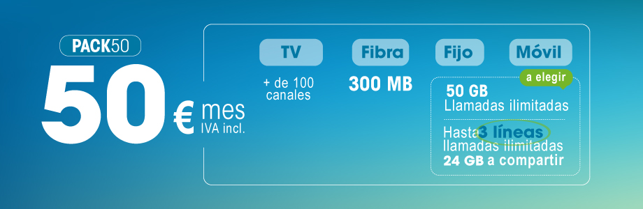 Pulsa en la Diapositiva!