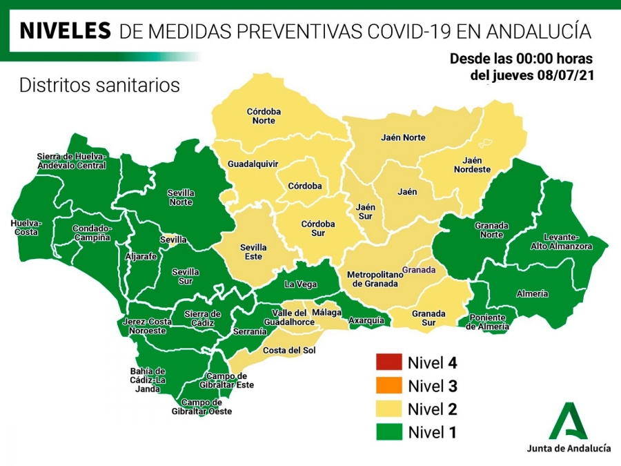 La Serranía, La Vega de Antequera y la Axarquía son los únicos distritos de la provincia que permanecen en Nivel 1 de Alerta COVID.