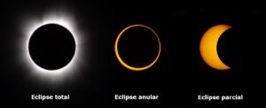Tipos de eclipse IGN