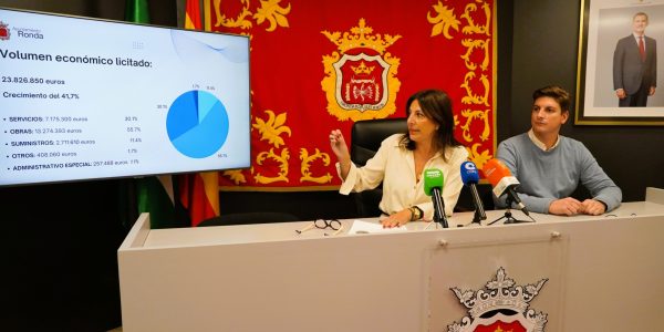 La alcaldesa ha realizado un balance de estas actuaciones