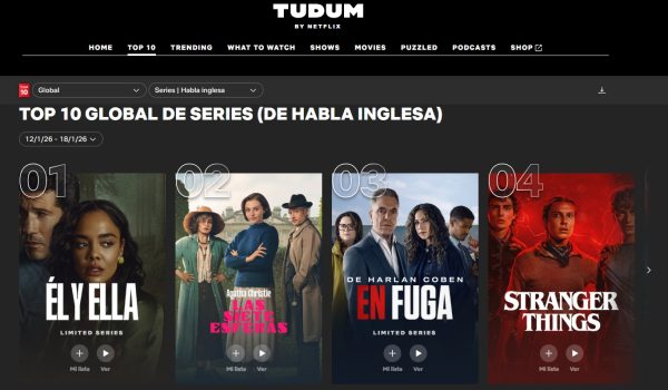 La serie, rodada en Ronda, se ha posicionado en el top 10 de 80 países esta semana