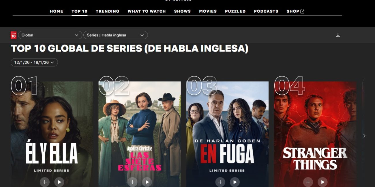 La serie, rodada en Ronda, se ha posicionado en el top 10 de 80 países esta semana