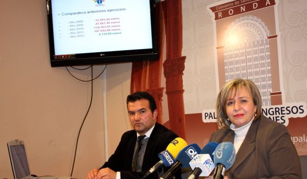 Isabel Barriga, concejal de Turismo, junto a Sergio Sedeño, gerente de Turismo Ronda S. A.