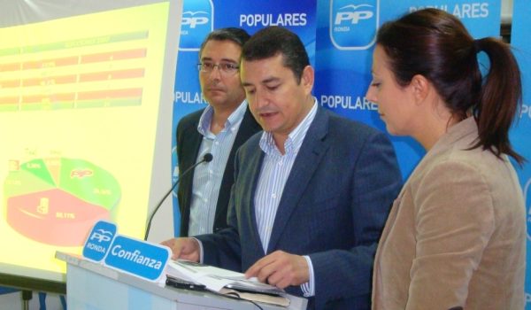 Francisco Salado, Antonio Sanz y Mª Paz Fernández, presentando los datos de la encuesta.