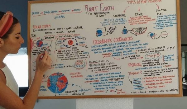 La primera pizarra de Sofía en inglés, cuando daba clases durante el confinamiento en un colegio británico de Málaga