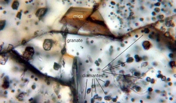 Los diminutos diamantes se encuentran dentro de las manchas rojizas que existen en determinadas rocas, llamadas granates.